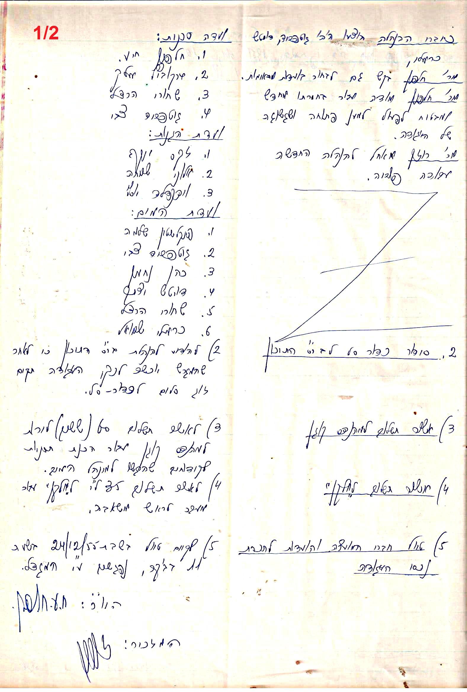 פרוטוקול 48 אגודה שיתופית – מועצה – 4.8.60 – 8.11.54 by riki deri - Illustrated by  מוזיאון בית גרושקביץ / כרך 48 - Ourboox.com