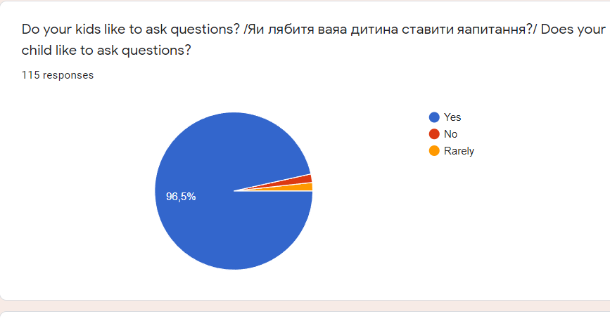 RESULT_preliminary parent`s test _Start Small Think Big by Natalia - Illustrated by Natalia Olefirenko - Ourboox.com