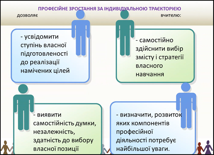 ДПТНЗ «Свеський професійний аграрний ліцей» by Оксана Гончарова - Ourboox.com