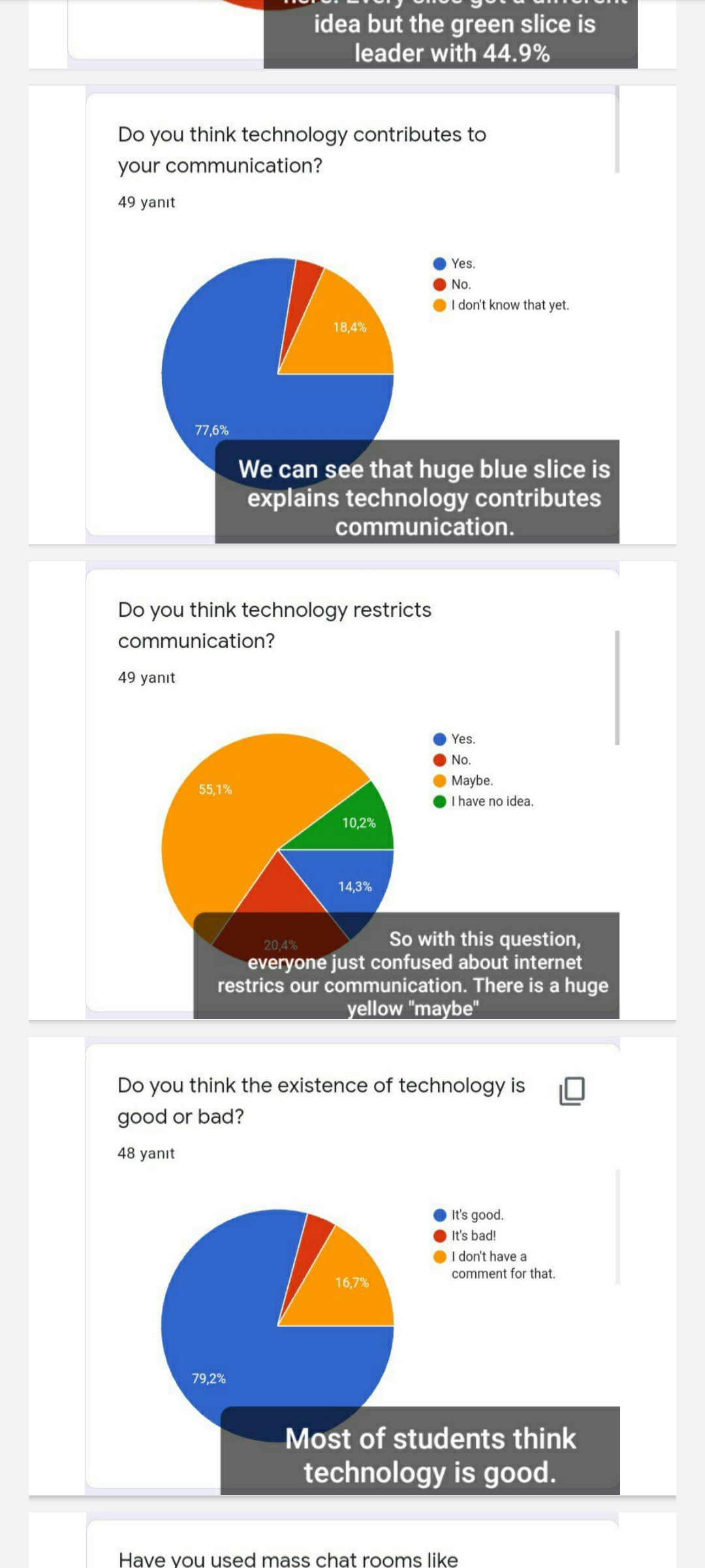 WISE YOUR TECHNOLOGY / TEAM 6TH ADVANTAGES OF TECHNOLOGY IN COMMUNICATION by canan kaplan - Ourboox.com