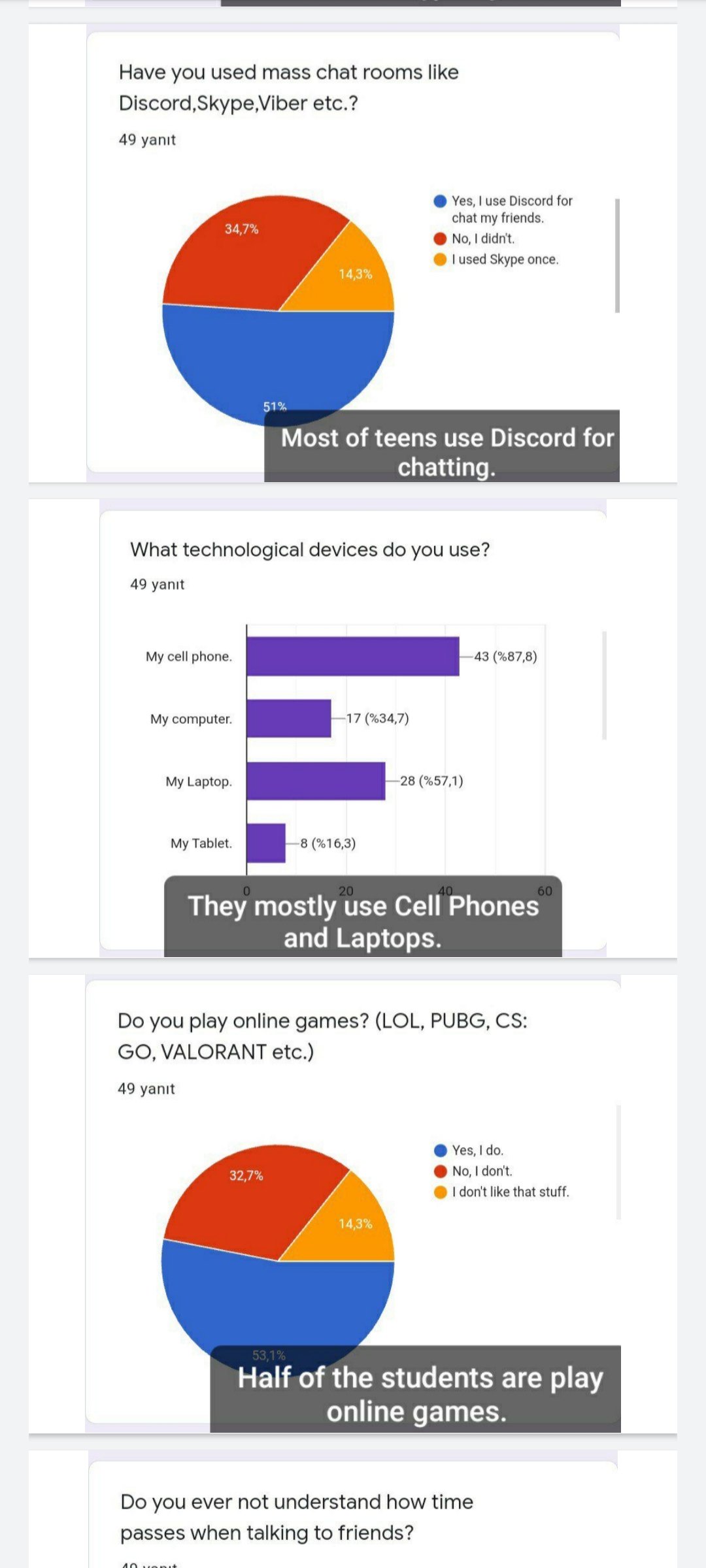 WISE YOUR TECHNOLOGY / TEAM 6TH ADVANTAGES OF TECHNOLOGY IN COMMUNICATION by canan kaplan - Ourboox.com