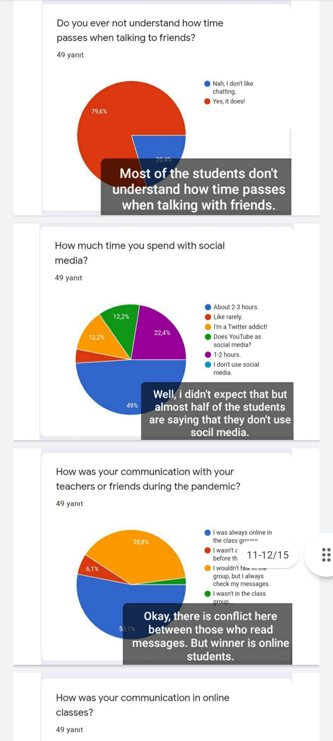 WISE YOUR TECHNOLOGY / TEAM 6TH ADVANTAGES OF TECHNOLOGY IN COMMUNICATION by canan kaplan - Ourboox.com