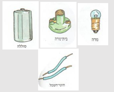 אנרגיה חשמלית – היבטים טכנולוגיים by halla - Illustrated by "המורה הלא אלקרינאוי " - Ourboox.com