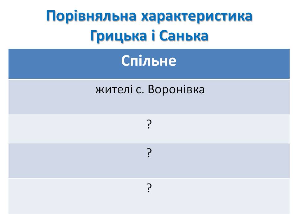 “Володимир Рутківський “Джури козака Швайки by Цехмістренко Юлія Сергіївна - Illustrated by Цехмістренко Юлія Сергіївна - Ourboox.com