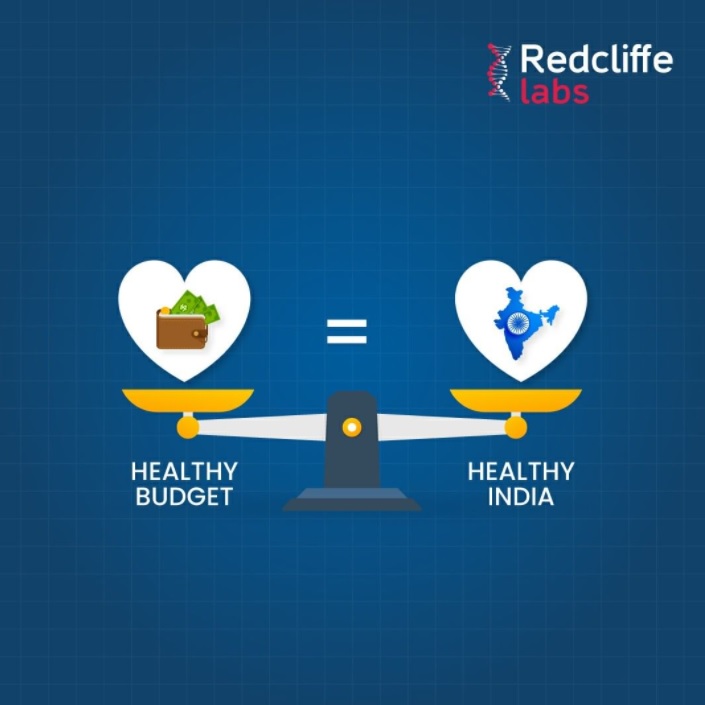 Full Body Checkup Price in Varanasi – Redcliffe Labs by Redcliffe Labs - Hyderabad - Illustrated by Redcliffe Labs - Ourboox.com