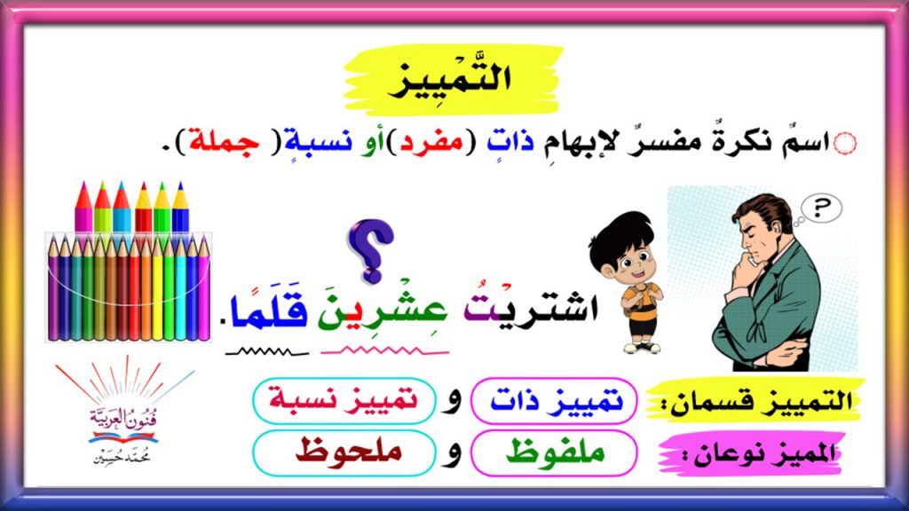 التمييز في اللغة العربية لطبقة صف الثامن by zainab - Illustrated by zainab abu kaf  - Ourboox.com