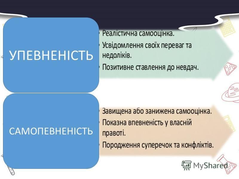 Заняття з практичним психологом: “Впевненість і самовпевненість. Самооцінка і поведінка людини”. by Наталія Власенко - Ourboox.com