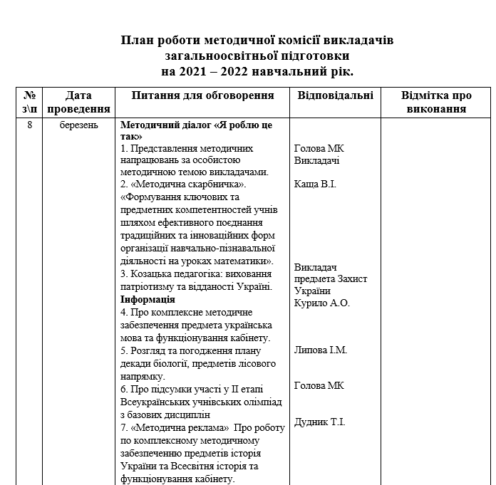 План роботи методичної комісії викладачів загальноосвітньої підготовки на 2021-2022 н.р. by Anna Kharchenko - Ourboox.com