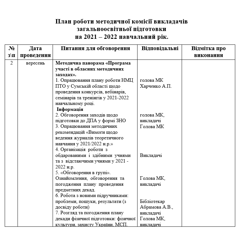 План роботи методичної комісії викладачів загальноосвітньої підготовки на 2021-2022 н.р. by Anna Kharchenko - Ourboox.com