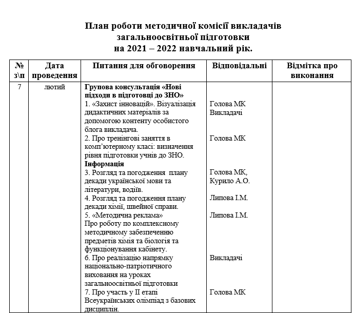 План роботи методичної комісії викладачів загальноосвітньої підготовки на 2021-2022 н.р. by Anna Kharchenko - Ourboox.com