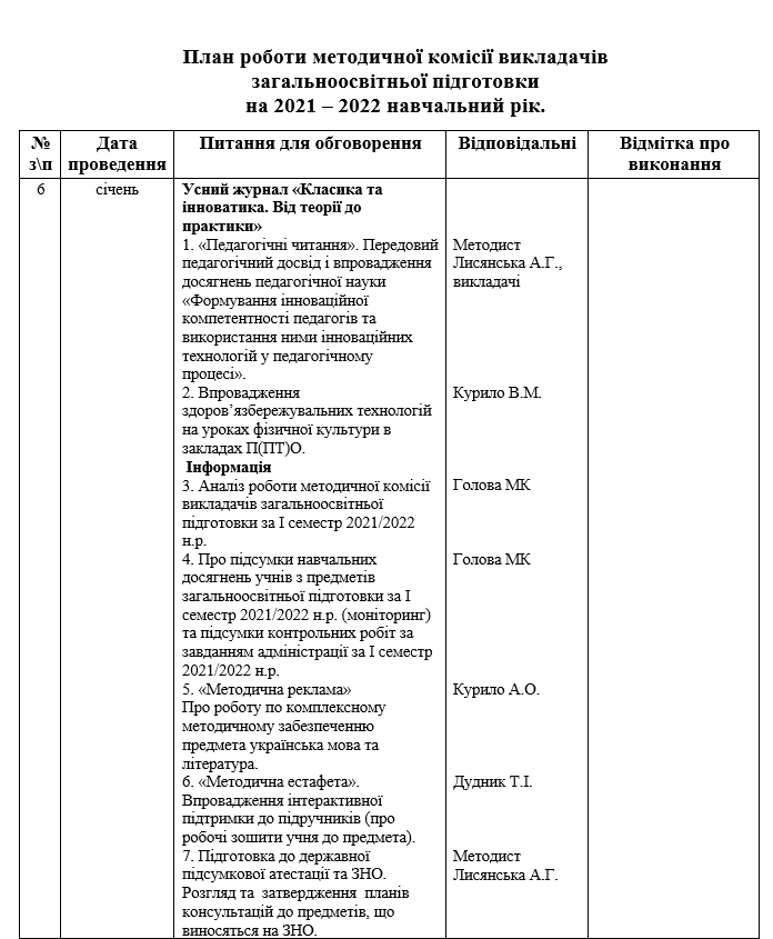 План роботи методичної комісії викладачів загальноосвітньої підготовки на 2021-2022 н.р. by Anna Kharchenko - Ourboox.com