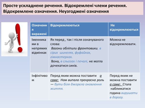 Лариса Перехрест. Відокремлені і уточнювальні члени речення 8 клас by Larisa Perekhrest - Illustrated by Лариса Перехрест - Ourboox.com