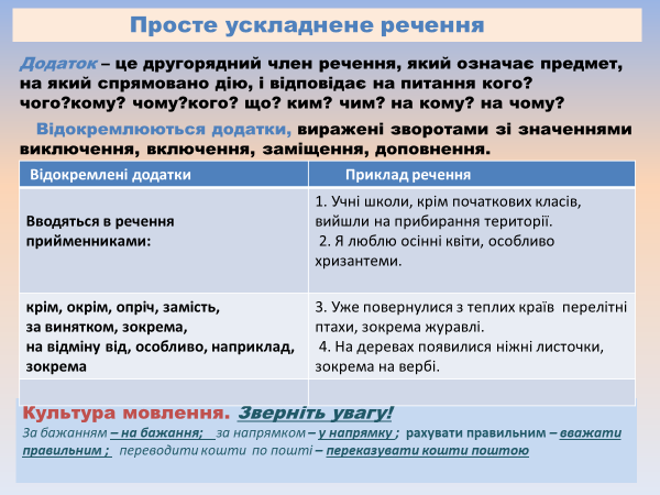 Лариса Перехрест. Відокремлені і уточнювальні члени речення 8 клас by Larisa Perekhrest - Illustrated by Лариса Перехрест - Ourboox.com