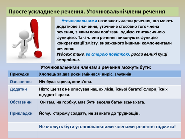 Лариса Перехрест. Відокремлені і уточнювальні члени речення 8 клас by Larisa Perekhrest - Illustrated by Лариса Перехрест - Ourboox.com