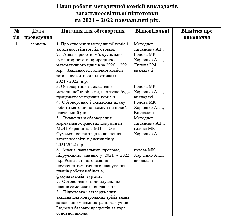 План роботи методичної комісії викладачів загальноосвітньої підготовки на 2021-2022 н.р. by Anna Kharchenko - Ourboox.com