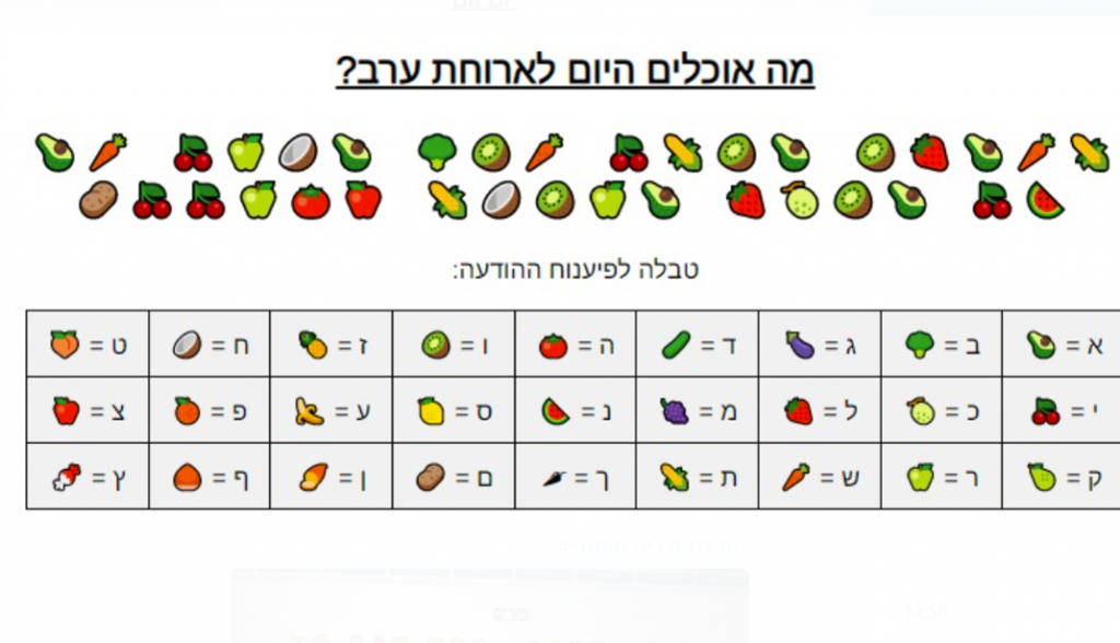 האלבום הדיגיטלי הראשון של קבוצת חינוך לשוני, מחזור י”ב by michal - Illustrated by חברי הקבוצה - Ourboox.com