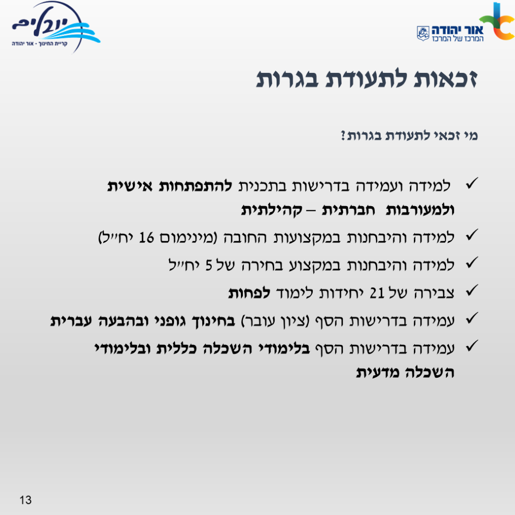 חוברת מידע רישום לחטיבה עליונה יובלים -שנה”ל תשפ”ג by yuvalim school - Ourboox.com