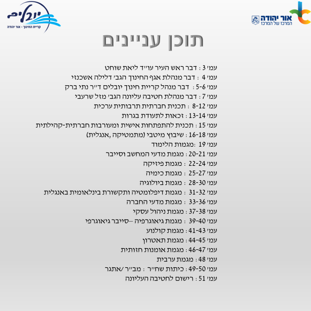 חוברת מידע רישום לחטיבה עליונה יובלים -שנה”ל תשפ”ג by yuvalim school - Ourboox.com