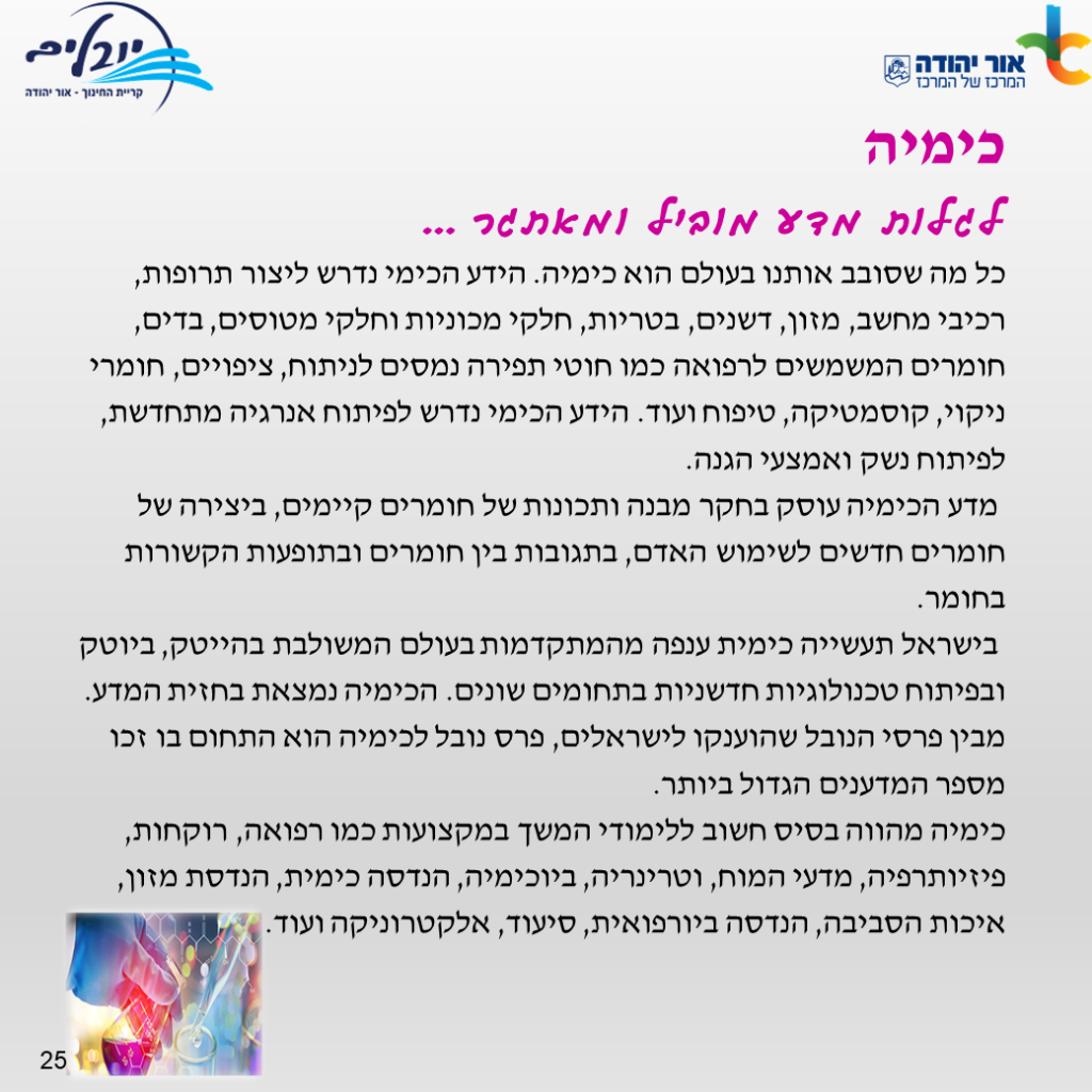 חוברת מידע רישום לחטיבה עליונה יובלים -שנה”ל תשפ”ג by yuvalim school - Ourboox.com