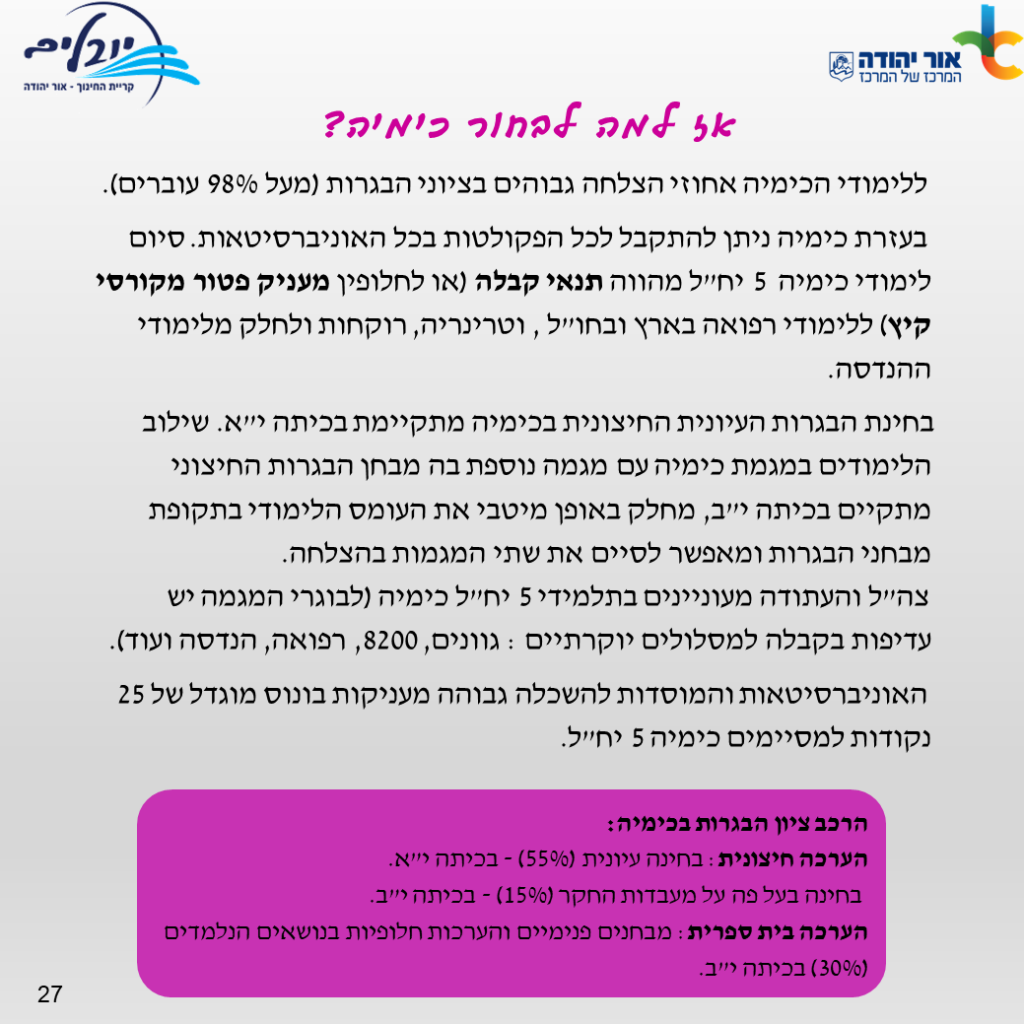 חוברת מידע רישום לחטיבה עליונה יובלים -שנה”ל תשפ”ג by yuvalim school - Ourboox.com