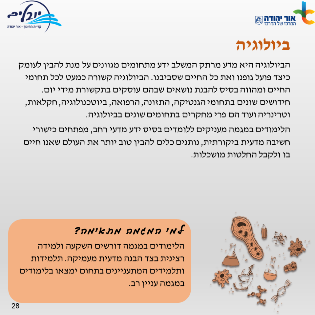 חוברת מידע רישום לחטיבה עליונה יובלים -שנה”ל תשפ”ג by yuvalim school - Ourboox.com