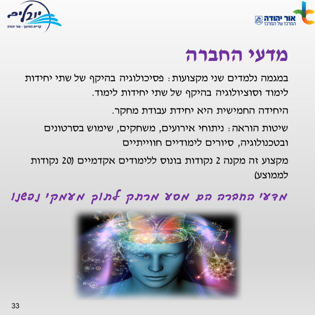 חוברת מידע רישום לחטיבה עליונה יובלים -שנה”ל תשפ”ג by yuvalim school - Ourboox.com