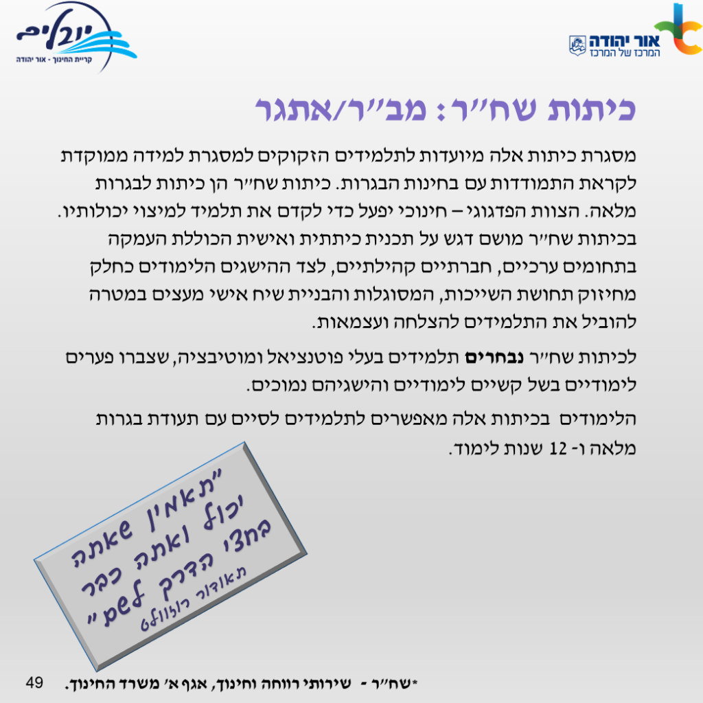 חוברת מידע רישום לחטיבה עליונה יובלים -שנה”ל תשפ”ג by yuvalim school - Ourboox.com