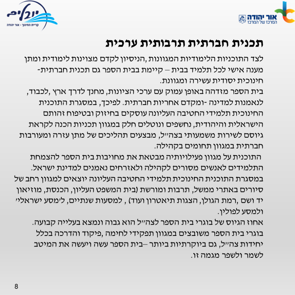 חוברת מידע רישום לחטיבה עליונה יובלים -שנה”ל תשפ”ג by yuvalim school - Ourboox.com