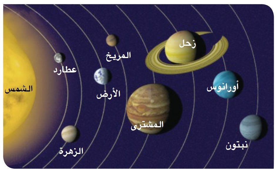 ما أجمل السماء! by fery awadallah - Illustrated by فريال عوض الله - Ourboox.com